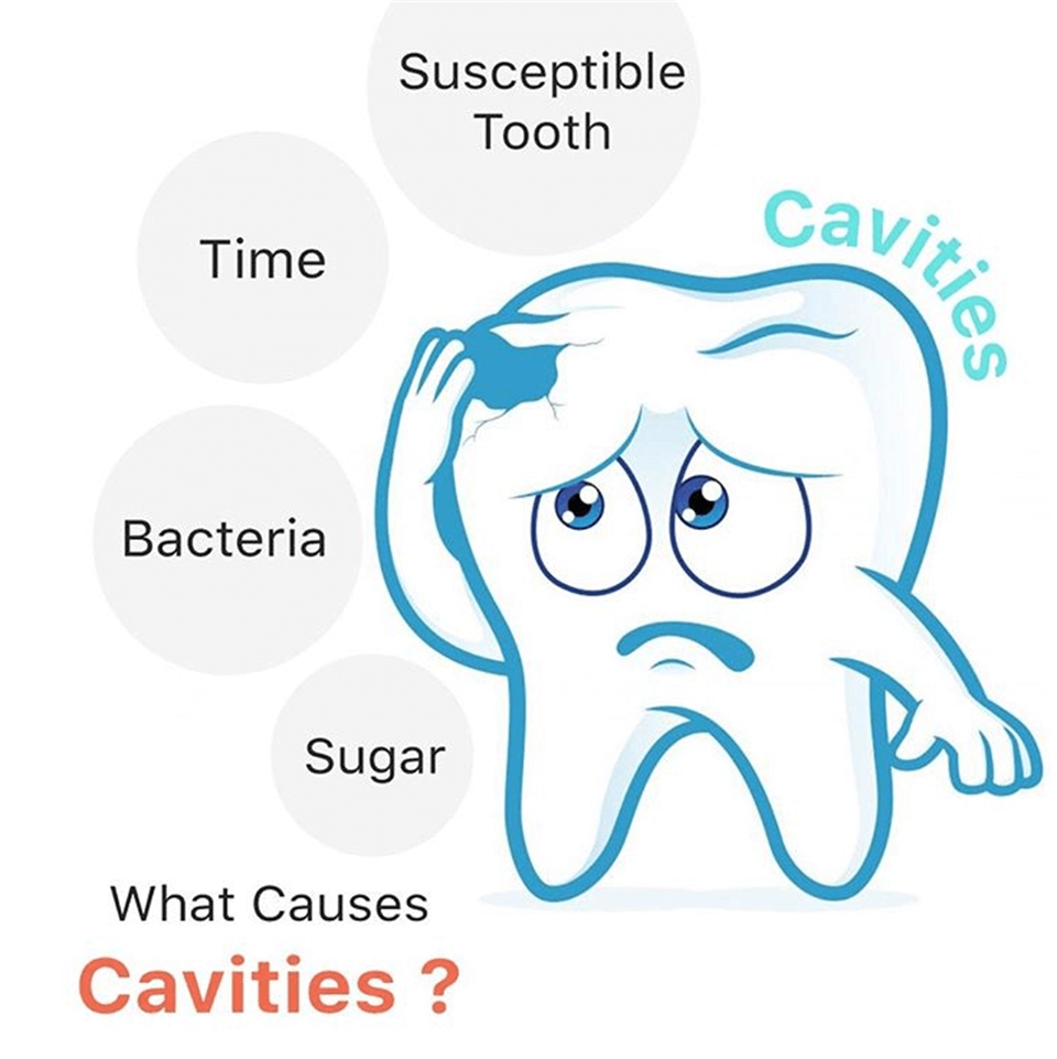What causes tooth cavities?